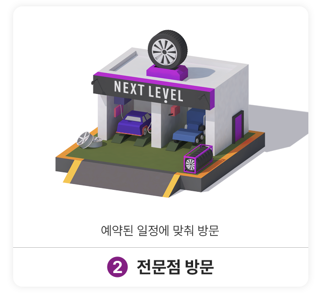 2.전문점 방문: 예약된 일정에 맞춰 방문